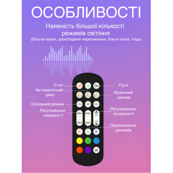 Неонова лампа торшер GTM LED RGB 120 см кутовий світильник підлоговий 2шт нічник, регулювання яскравості, пульт управління Bluetooth