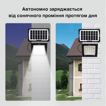 Бездротова лампа прожектор CL GTM Lamp 65 Світильник на акумуляторі з сонячною панеллю з пультом (I52027M)