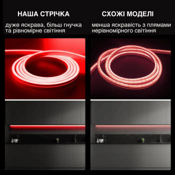 Світлодіодна стрічка 220В JL 2835-120 G IP65 Гірлянда 5 метрів неонові стрічки Red (49716IM)
