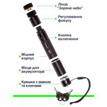 Лазерна вказівка ​​Green Laser Лазер UTM Black (44323IM)