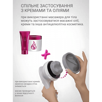 Електричний ручний антицелюлітний масажер для тіла Max GTM Top спини, ніг для шиї та плечей, масажний апарат для м'язів, ультракомпактний 4 насадки (I51365M)