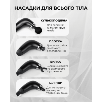 Ручний масажер для м'язів Percussion GTM R01 Акумуляторний, 4 змінні насадки, для плечей, спини, попереку, стегон та литок для дому та авто (I52795M)