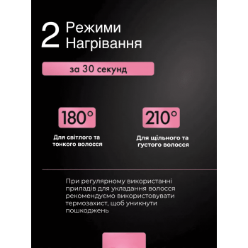 Плойка потрійна хвилі 25 мм для завивки волосся для локонів стайлер бігуді хвиля AND GTM Gee 3в1 швидкий нагрів кераміка Рожевий