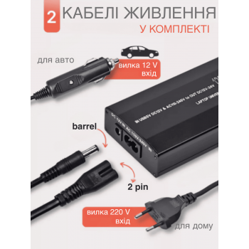 Блок живлення для ноутбука ASUS ACER FUJITSU HP Toshiba DELL LENOVO 220В 120W GTM laptop 901 Чорний (I50180M)