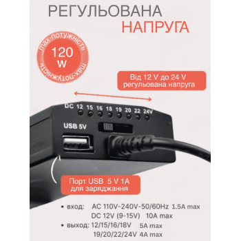 Блок живлення для ноутбука ASUS ACER FUJITSU HP Toshiba DELL LENOVO 220В 120W GTM laptop 901 Чорний (I50180M)