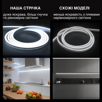 Світлодіодна стрічка 220В JL 2835-120 G IP65 Гірлянда 5 метрів неонові стрічки Біла 