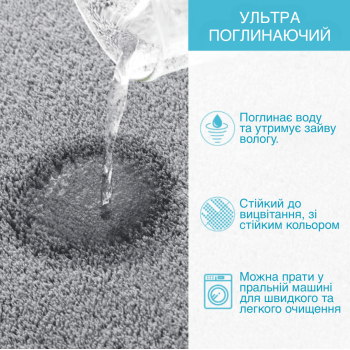 Килимок у ванну GTM Room Mat Набір 3в1 антиковзаючий килимок для ванної кімнати для туалету