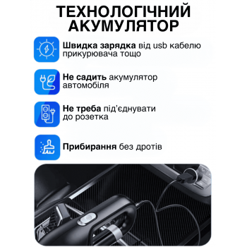 Пилосос для автомобіля (автомобільний) безпровідний з насадками 4в1 120 Вт GTM Fold 4в1 Акумуляторний для дому та авто Black
