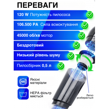 Пилосос для автомобіля (автомобільний) безпровідний з насадками 4в1 120 Вт GTM Fold 4в1 Акумуляторний для дому та авто Black