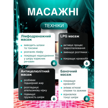 Вакуумний масажер антицелюлітний акумуляторний з інфрачервоним підігрівом CUPP GTM Massage електромасажер для тіла, рук, ніг, спини з 5 фільтрів 12 швидкостей ручний