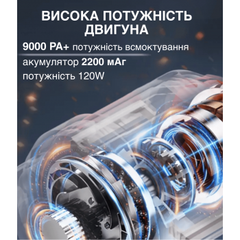 Пилосос ручной потужний автомобільний акумуляторний бездротовий Vac GTM Cl для сухого та вологого прибирання в авто та дому 5 насадок 