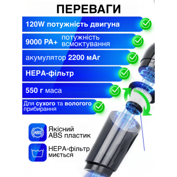 Пилосос ручной потужний автомобільний акумуляторний бездротовий Vac GTM Cl для сухого та вологого прибирання в авто та дому 5 насадок 